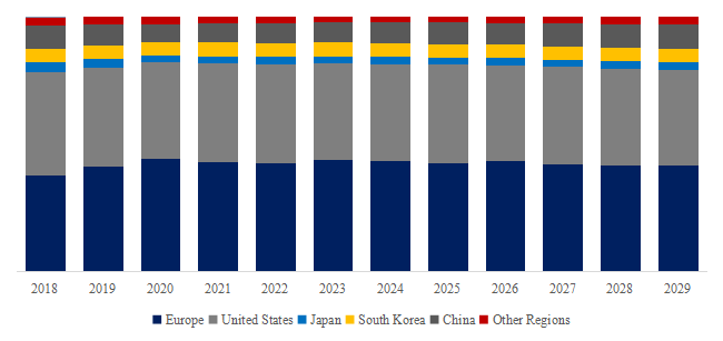 Automotive-Pneumatic-Seat-System-Global-Market-Size-Forecast-Top-Nine-Players-Rank-and-Market-Share4324.webp (8 KB)