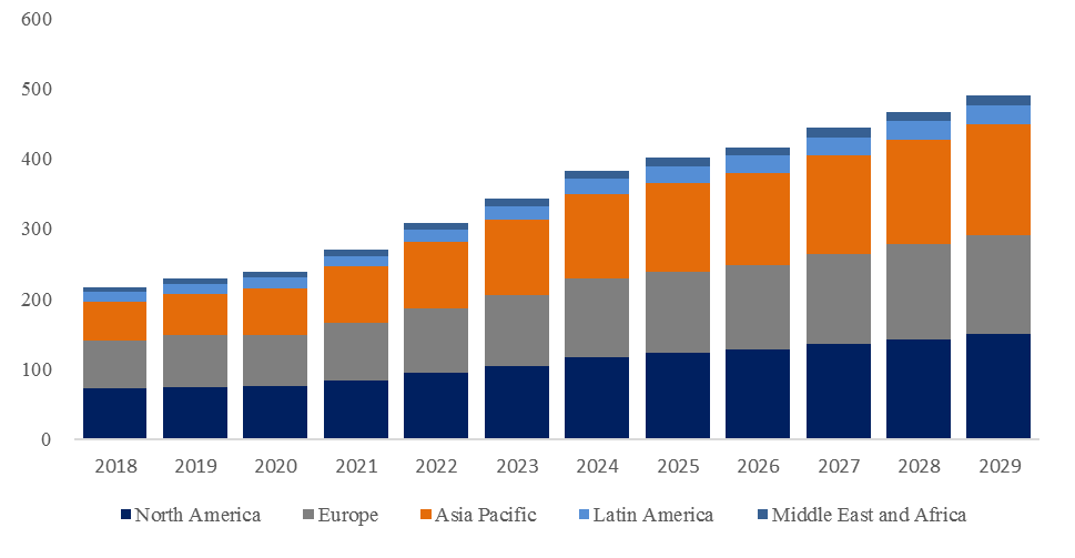 Ultraviolet-Phototherapy-Instrument-Global-Market-Size-Forecast-Top-9-Players-Rank-and-Market-Share3450.webp (10 KB)