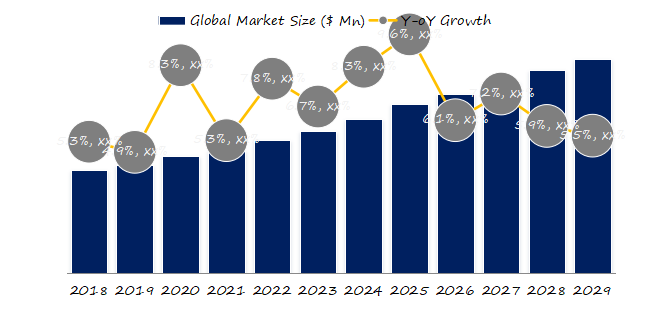 N-Acetyl-DL-Tryptophan-Global-Market-Size-Forecast-Top-11-Players-Rank-and-Market-Share1103.png (804 KB)