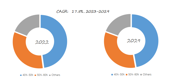 Bovine-Alpha-Lactalbumin-Global-Market-Size-Forecast-Top-6-Players-Rank-and-Market-Share6966.webp (7 KB)