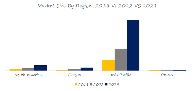 Precursor-for-Semiconductor-Global-Market-Size-Forecast-Top-Eighteen-Players-Rank-and-Market-Share5823.webp (5 KB)