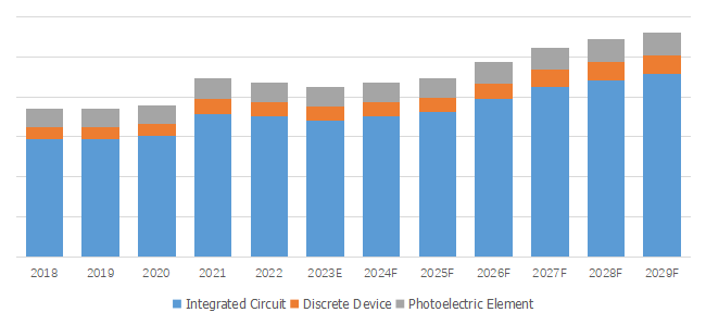 Mold-Cleaning-Rubber-Sheet-Global-Top-13-Players-Rank-and-Total-Market-Size-Forecast-2023-20294850.webp (7 KB)