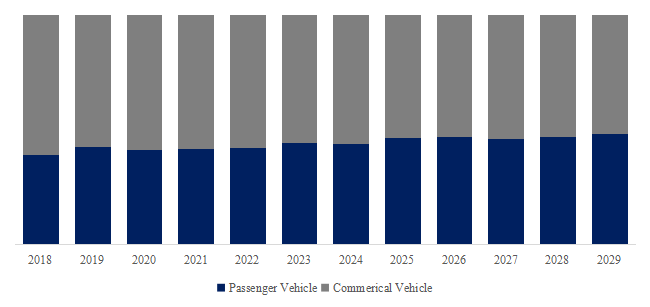 Automotive-Pneumatic-Seat-System-Global-Market-Size-Forecast-Top-Nine-Players-Rank-and-Market-Share4021.webp (5 KB)