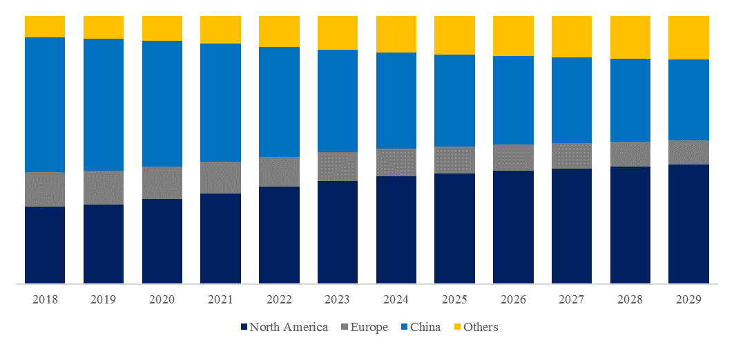 Optical-Current-Transformer-Global-Market-Size-Forecast-Top-9-Players-Rank-and-Market-Share3774.webp (8 KB)