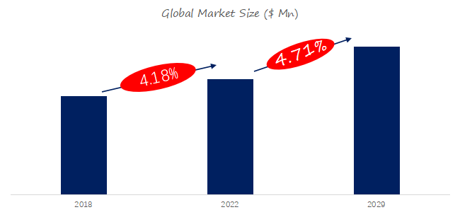 Mold-Cleaning-Rubber-Sheet-Global-Top-13-Players-Rank-and-Total-Market-Size-Forecast-2023-2029424.webp (5 KB)