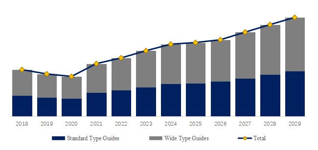 Cross-Roller-Guides-Global-Market-Size-Forecast-Top-Twenty-one-Players-Rank-and-Market-Share3139.webp (8 KB)