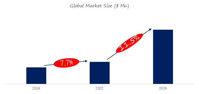 Reclaimed-Wafers-Global-Market-Size-Forecast-Top-11-Players-Rank-and-Market-Share1629.webp (5 KB)