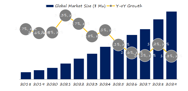 Bovine-Alpha-Lactalbumin-Global-Market-Size-Forecast-Top-6-Players-Rank-and-Market-Share1437.webp (12 KB)