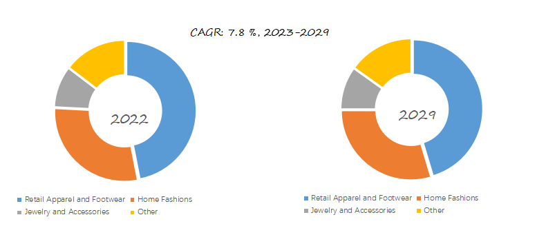 Off-Price-Retail-Global-Market-Size-Forecast-Top-17-Players-Rank-and-Market-Share3768.webp (10 KB)