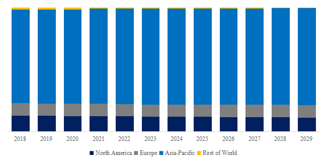 Battery-Tab-Lead-Global-Market-Size-Forecast-Top-Twenty-one-Players-Rank-and-Market-Share4522.webp (7 KB)