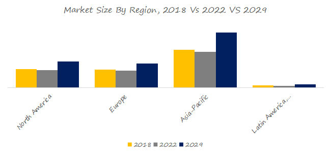 Automotive-Power-Inductor-Global-Market-Size-Forecast-Top-Twenty-six-Players-Rank-and-Market-Share5164.webp (6 KB)