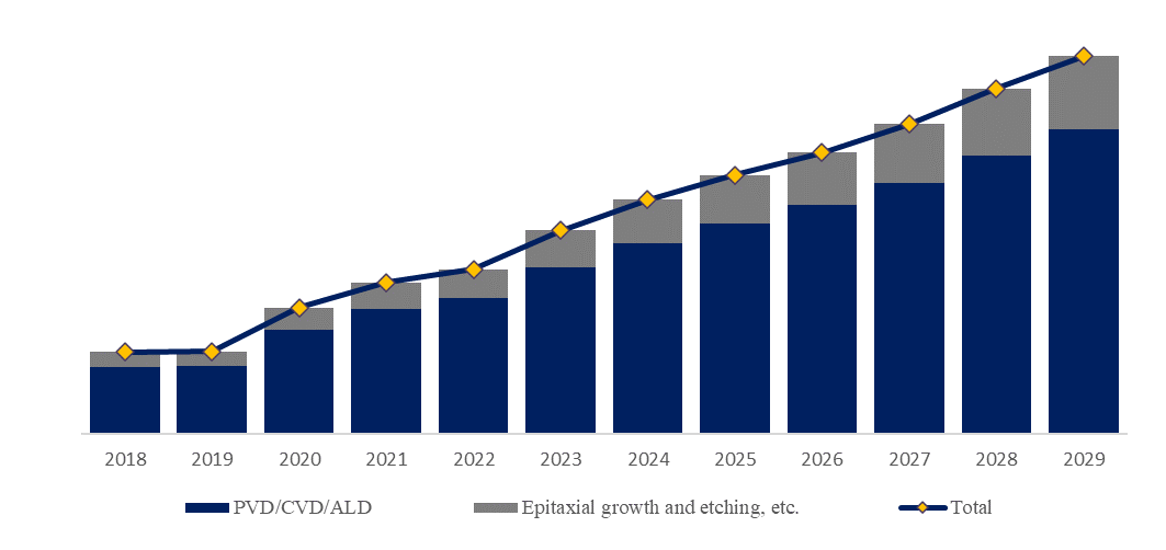 Precursor-for-Semiconductor-Global-Market-Size-Forecast-Top-Eighteen-Players-Rank-and-Market-Share4840.webp (7 KB)