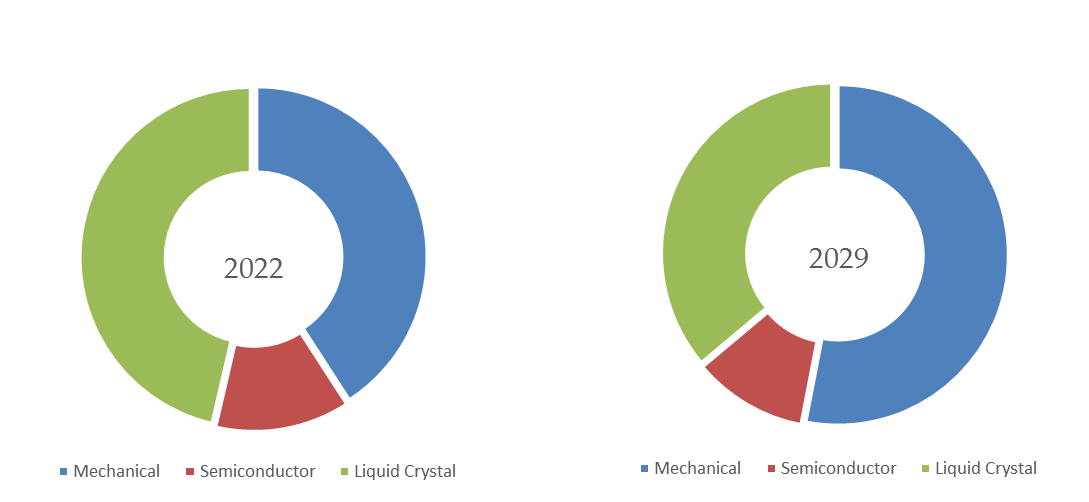 LEO-Antenna-Global-Market-Size-Forecast-Top-8-Players-Rank-and-Market-Share3140.webp (10 KB)