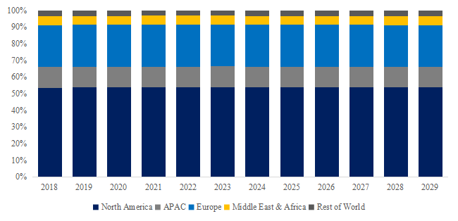 Fluorescent-Dye-Global-Market-Size-Forecast-Top-11-Players-Rank-and-Market-Share6146.webp (9 KB)