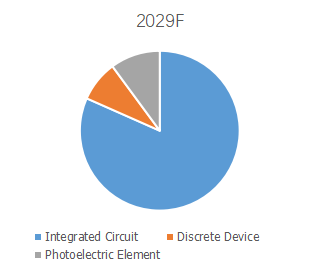 Mold-Cleaning-Rubber-Sheet-Global-Top-13-Players-Rank-and-Total-Market-Size-Forecast-2023-20294849.webp (4 KB)