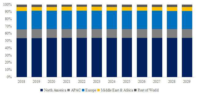 Fluorescent-Dye-Global-Market-Size-Forecast-Top-11-Players-Rank-and-Market-Share5989.webp (9 KB)