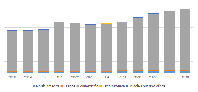 Mold-Cleaning-Rubber-Sheet-Global-Top-13-Players-Rank-and-Total-Market-Size-Forecast-2023-20295321.webp (7 KB)