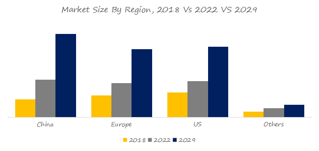 Battery-Simulator-Global-Market-Size-Forecast-Top-Twenty-two-Players-Rank-and-Market-Share5213.webp (5 KB)