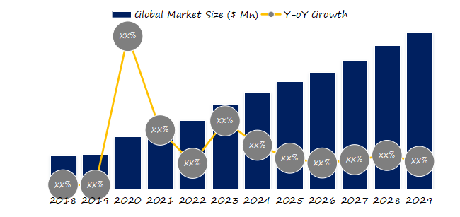 Precursor-for-Semiconductor-Global-Market-Size-Forecast-Top-Eighteen-Players-Rank-and-Market-Share1353.webp (12 KB)