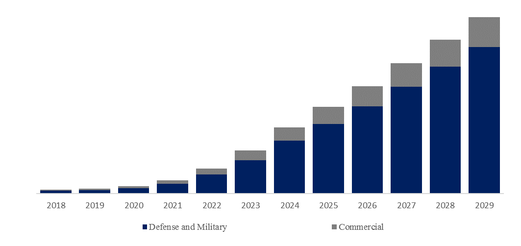 LEO-Antenna-Global-Market-Size-Forecast-Top-8-Players-Rank-and-Market-Share3391.webp (7 KB)