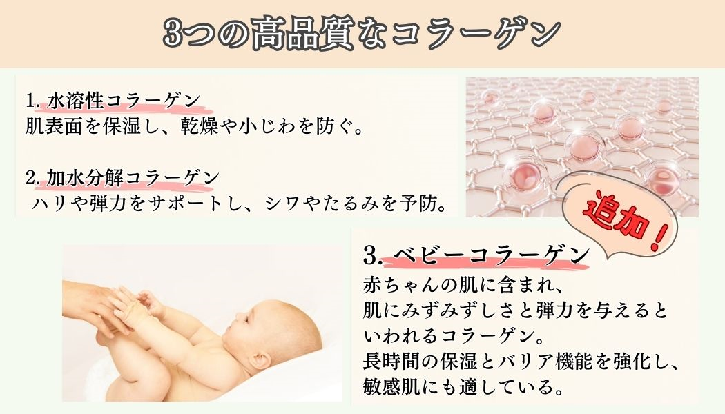3つのコラーゲン