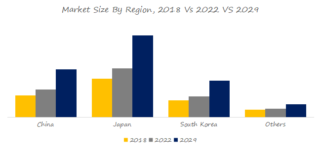 Cross-Roller-Guides-Global-Market-Size-Forecast-Top-Twenty-one-Players-Rank-and-Market-Share4023.webp (5 KB)