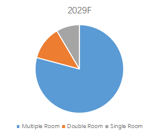 Youth-Hostel-Global-Top-21-Players-Rank-and-Total-Market-Size-Forecast-2023-20297021.webp (3 KB)