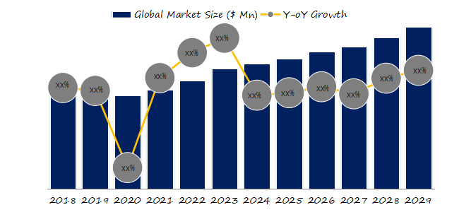 PID-Temperature-Regulators-Global-Top-17-Players-Rank-and-Total-Market-Size-Forecast-2023-20291020.webp (11 KB)