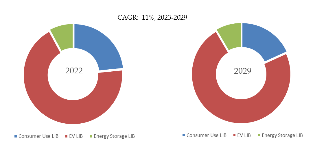 Battery-Tab-Lead-Global-Market-Size-Forecast-Top-Twenty-one-Players-Rank-and-Market-Share3672.webp (9 KB)