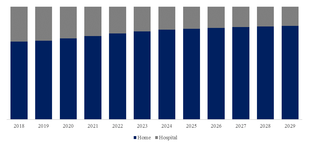 Ultraviolet-Phototherapy-Instrument-Global-Market-Size-Forecast-Top-9-Players-Rank-and-Market-Share3157.webp (8 KB)