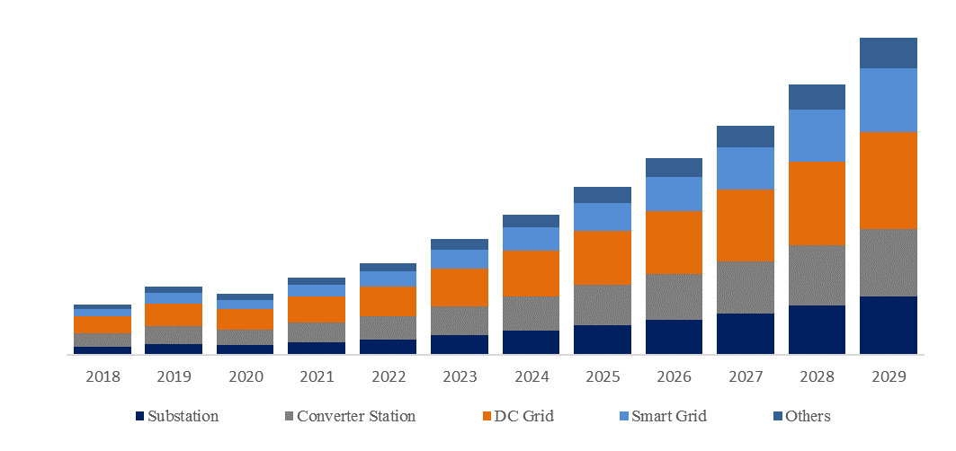 Optical-Current-Transformer-Global-Market-Size-Forecast-Top-9-Players-Rank-and-Market-Share3504.webp (10 KB)