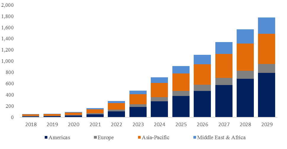 LEO-Antenna-Global-Market-Size-Forecast-Top-8-Players-Rank-and-Market-Share3646.webp (10 KB)