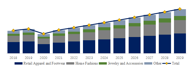 Off-Price-Retail-Global-Market-Size-Forecast-Top-17-Players-Rank-and-Market-Share3841.webp (9 KB)