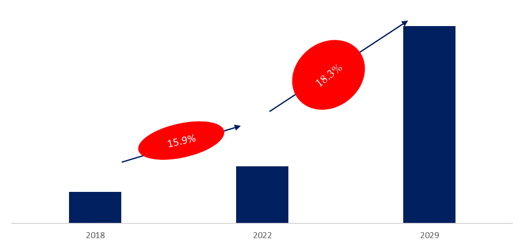 Optical-Current-Transformer-Global-Market-Size-Forecast-Top-9-Players-Rank-and-Market-Share401.webp (8 KB)