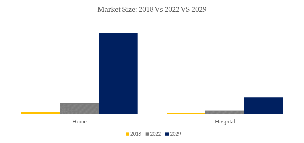 Ultraviolet-Phototherapy-Instrument-Global-Market-Size-Forecast-Top-9-Players-Rank-and-Market-Share3166.webp (7 KB)