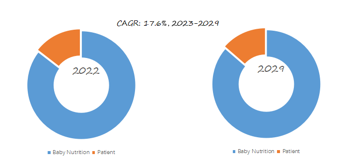 Bovine-Alpha-Lactalbumin-Global-Market-Size-Forecast-Top-6-Players-Rank-and-Market-Share7235.webp (8 KB)