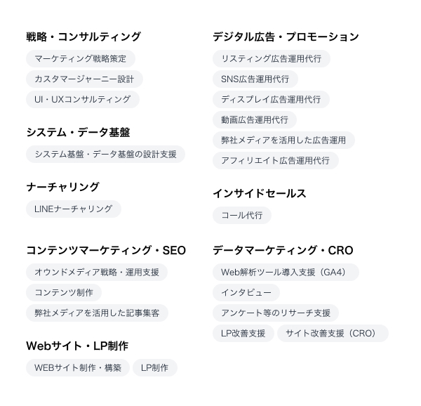 メニューの一例