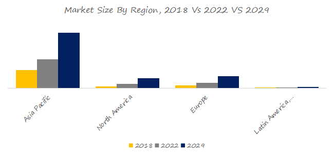 Battery-Simulator-Global-Market-Size-Forecast-Top-Twenty-two-Players-Rank-and-Market-Share5767.webp (6 KB)