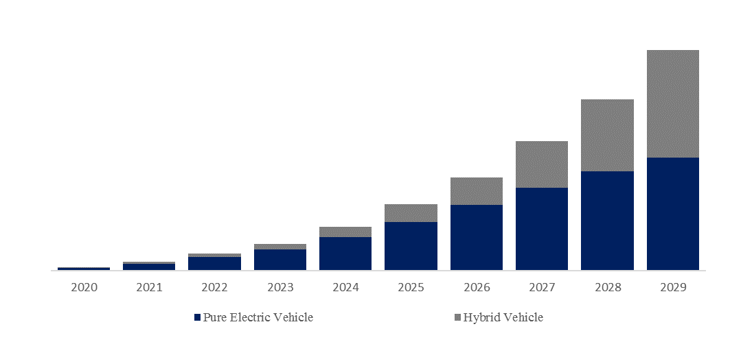 CTP-Battery-Tray-Global-Market-Size-Forecast-Top-6-Players-Rank-and-Market-Share4368.webp (7 KB)