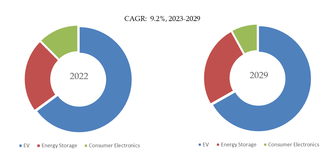 Battery-Simulator-Global-Market-Size-Forecast-Top-Twenty-two-Players-Rank-and-Market-Share4642.webp (8 KB)