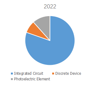 Mold-Cleaning-Rubber-Sheet-Global-Top-13-Players-Rank-and-Total-Market-Size-Forecast-2023-20294848.webp (4 KB)