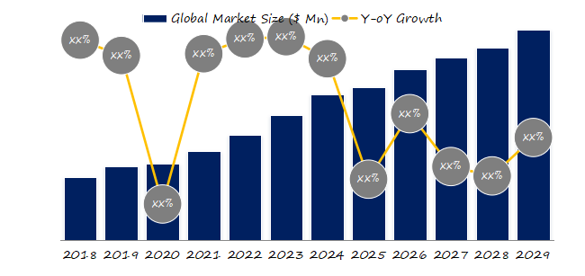 Battery-Simulator-Global-Market-Size-Forecast-Top-Twenty-two-Players-Rank-and-Market-Share1409.webp (12 KB)