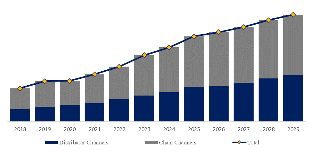 Bubble-Tea-Small-Ingredients-Global-Top-Ten-Players-Rank-and-Total-Market-Size-Forecast-2023-20297054.webp (11 KB)