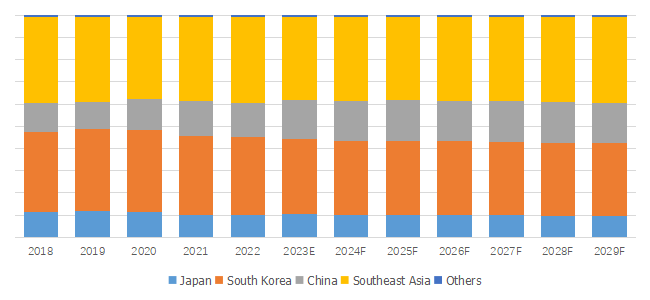 Mold-Cleaning-Rubber-Sheet-Global-Top-13-Players-Rank-and-Total-Market-Size-Forecast-2023-20295144.webp (9 KB)