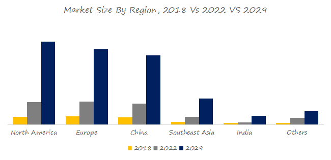 Bovine-Alpha-Lactalbumin-Global-Market-Size-Forecast-Top-6-Players-Rank-and-Market-Share7780.webp (5 KB)