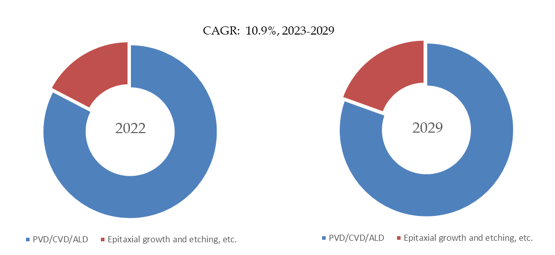 Precursor-for-Semiconductor-Global-Market-Size-Forecast-Top-Eighteen-Players-Rank-and-Market-Share4838.webp (9 KB)