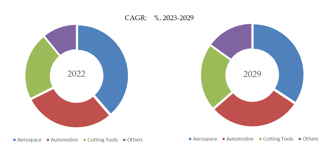 Boride-Ceramics-Global-Market-Size-Forecast-Top-7-Players-Rank-and-Market-Share3907.webp (9 KB)