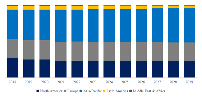 N-Acetyl-DL-Tryptophan-Global-Market-Size-Forecast-Top-11-Players-Rank-and-Market-Share7817.webp (8 KB)