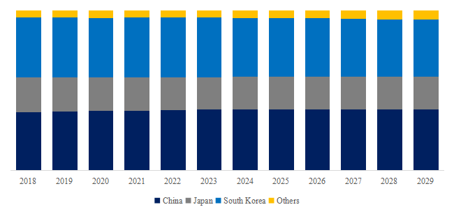 Battery-Tab-Lead-Global-Market-Size-Forecast-Top-Twenty-one-Players-Rank-and-Market-Share4075.webp (7 KB)