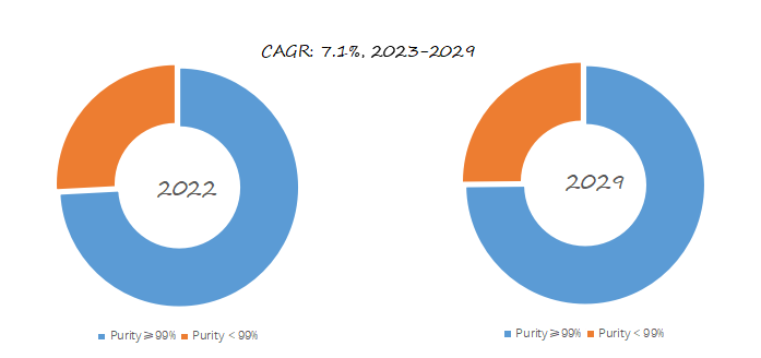 N-Acetyl-DL-Tryptophan-Global-Market-Size-Forecast-Top-11-Players-Rank-and-Market-Share7014.png (895 KB)